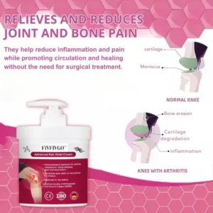 Fivfivgo™ Bee Venom Pain Relief Bone Healing Cream