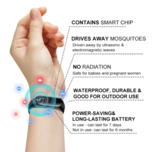 Fivfivgo™ Ultrasonic Fat Blasting and Detoxing Wristband - Energy Balance