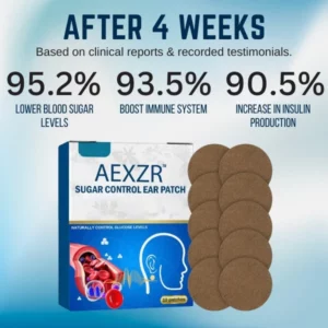 AEXZR™ Sugar Control Ear Patch