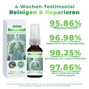 Biancat™ RespiAid herbal lung spray for cleansing