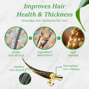 Ceoerty™ Lockstify Hair Growth Serum