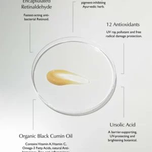 Ursolic Acid & Retinal Overnight Reform