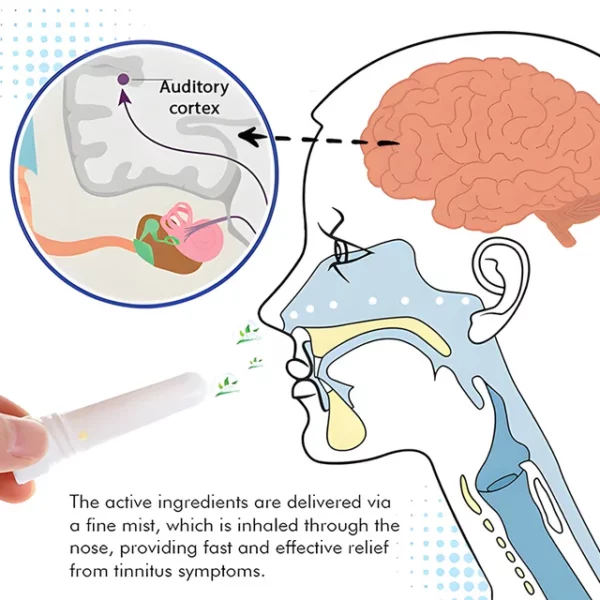 Gentle care to relieve tinnitus