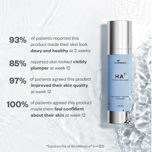 SkinMedica HA5 Hydra Collagen Replenish