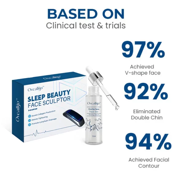 Oveallgo™ SleepBeauty Set