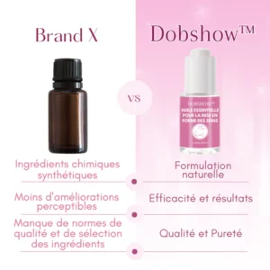 Dobshow™ Breast Sculpting Essential Oil 🎀skin age repair