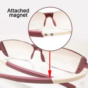 Anti-fatigue Reading Glasses for Distance and Near Dual Use