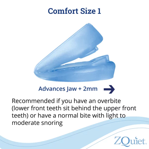 ZQuiet Anti-Snoring Mouthpiece 2-Size Starter Pack