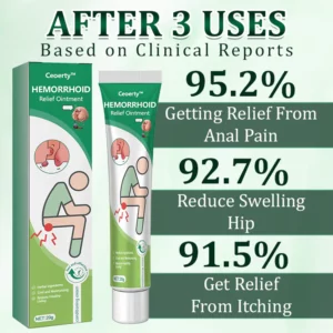 Ceoerty™ Hemorrhoid Relief Ointment