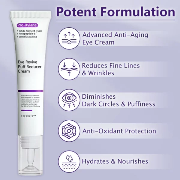 Ceoerty™ Eye Revive Puff Reducer Cream