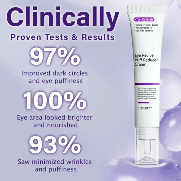 Ceoerty™ Eye Revive Puff Reducer Cream