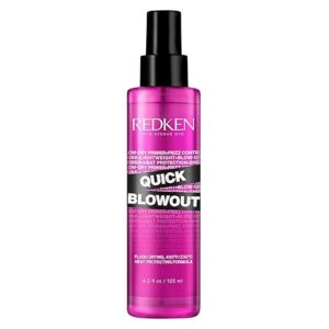 Quick Blowout Heat Defence Spray