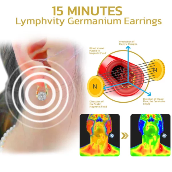 LOVILDS™ Lymphvity MagneTherapy Germanium Earrings