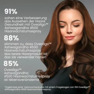 Oveallgo™ Ashwagandha 4500 Haarwachstumsspray