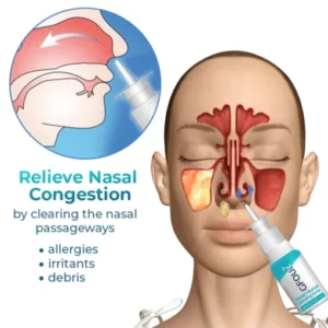 Nasal Spray Senegal