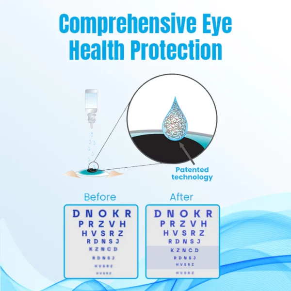 Tiworld™ Eye Drops for Enhanced Vision Clarity