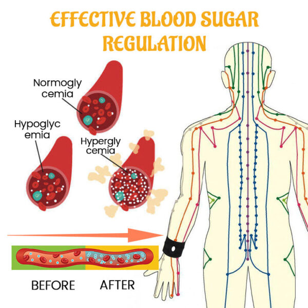 SugarBalance Wristband