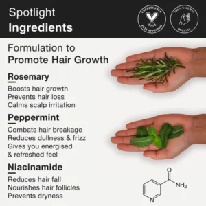 Rosemary Water Hair Spray with Mint