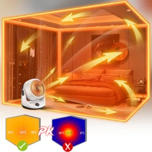 Thoughtful Gifts: Space Heater Fan for Indoor Use