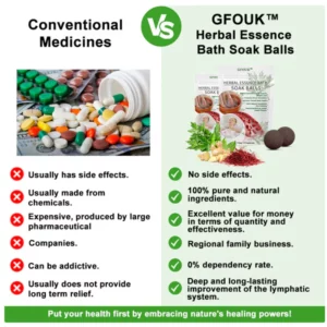 GFOUK™ Herbal Essence Bath Soak Balls