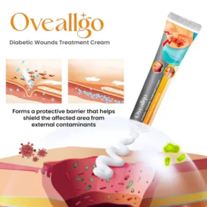 Diabetic Wounds Treatment Cream- Buy 1 Get 1