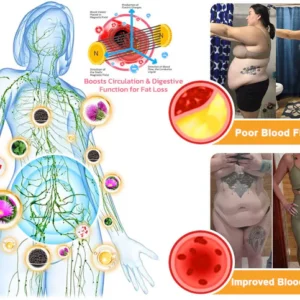 ThermoMagnetic Fat-Burning-Patch