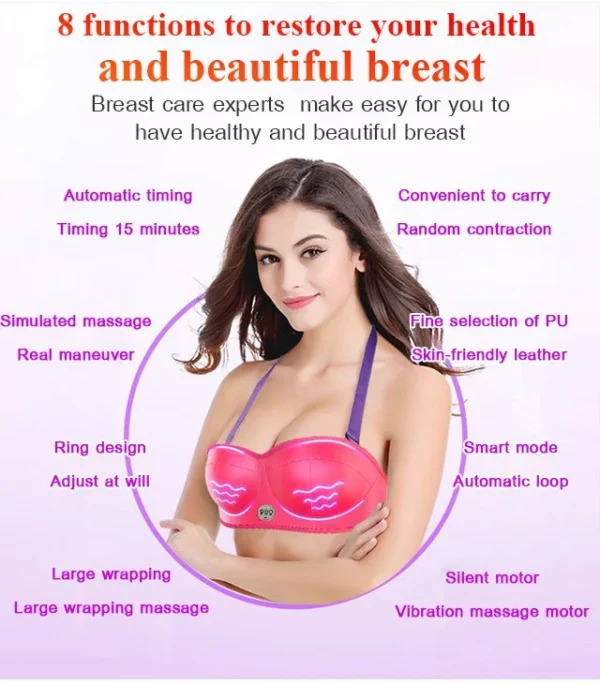 Plug-In Electric Breast Massager