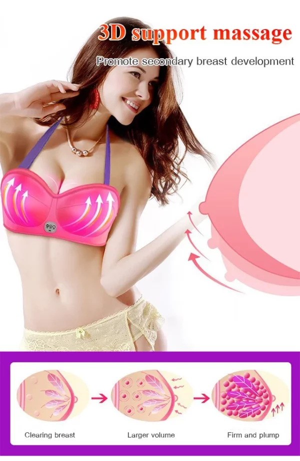 Plug-In Electric Breast Massager