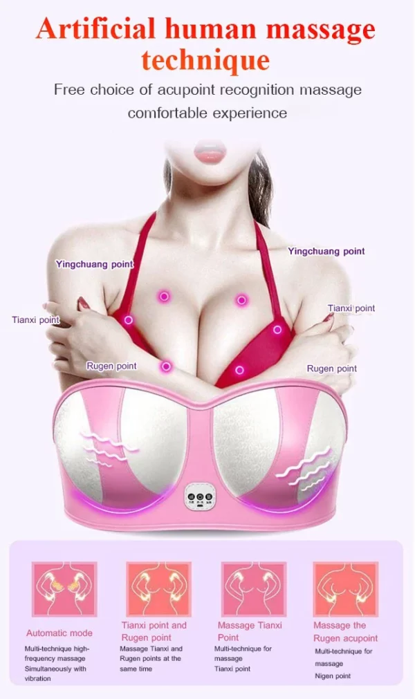 Plug-In Electric Breast Massager