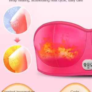 Plug-In Electric Breast Massager