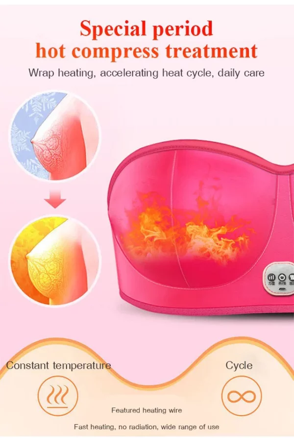 Plug-In Electric Breast Massager