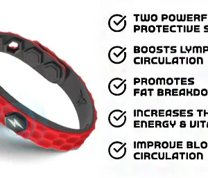 Fivfivgo™ Titanium Lymphatic Drainage Wristband