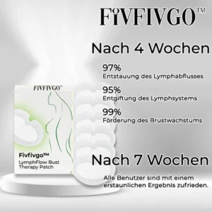 Fivfivgo™ LymphFlow Bust Therapy Patch