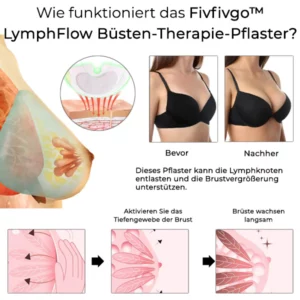 Fivfivgo™ LymphFlow Bust Therapy Patch