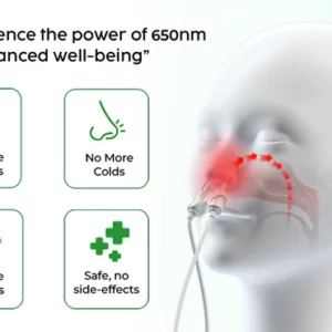 Fivfivgo™ AuraGlow Nasal LED Therapy Device