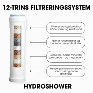 HydroShower™ + 5 FREE filters