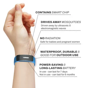 Histone™ Matteo Ultrasonic Body Shape Wristband Pro