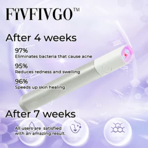 Fivfivgo™ Electric Acne Vanish Pen