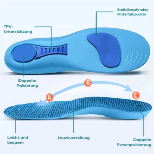 AEXZR™ Comfortable sole