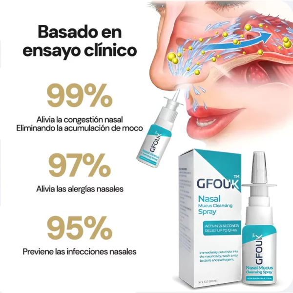 Gfouk • Nasal cleansing spray