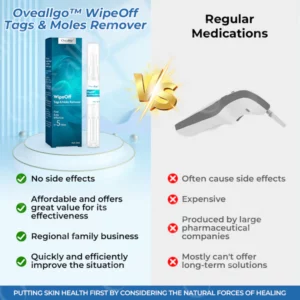 Oveallgo™ WipeOff Tags & Moles Remover