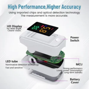 Oveallgo™ GlucoSense Non-Invasive Laser Blood Glucose Meter【99.9%Accuracy👍Latest R&D in Medical Technology】