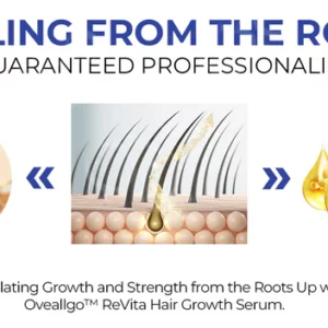 Oveallgo™ ReVita Hair Growth Serum - Minoxidil Topical Solution USP, 5% with Biotin