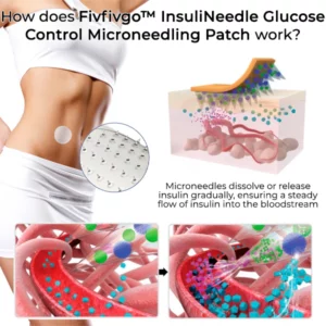 Fivfivgo™ InsuliNeedle Glucose Control Microneedling Patch