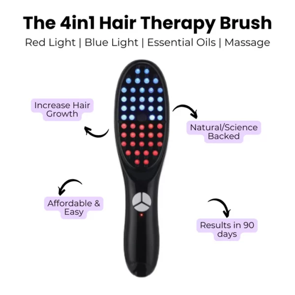 4 in 1 Hair Therapy Brush - Get 65% Discount – Howelo