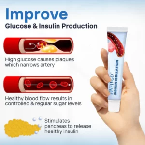 Fivfivgo™ Insulin Regulation Cream