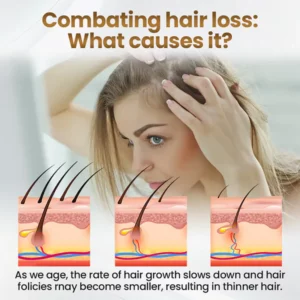 CVREOZ™ Biotin Hair Growth Premium Serum - Proven and Tested by Experts!