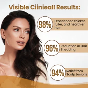 CVREOZ™ Biotin Hair Growth Premium Serum - Proven and Tested by Experts!