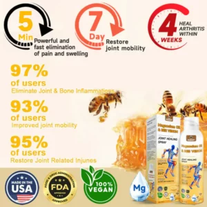 Ourlyard™ Magnesium Oil & Bee Venom Joint Healing Spray