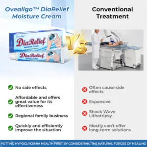 Oveallgo™ DiaRelief Advanced Moisture Cream (Specialized for Diabetics)